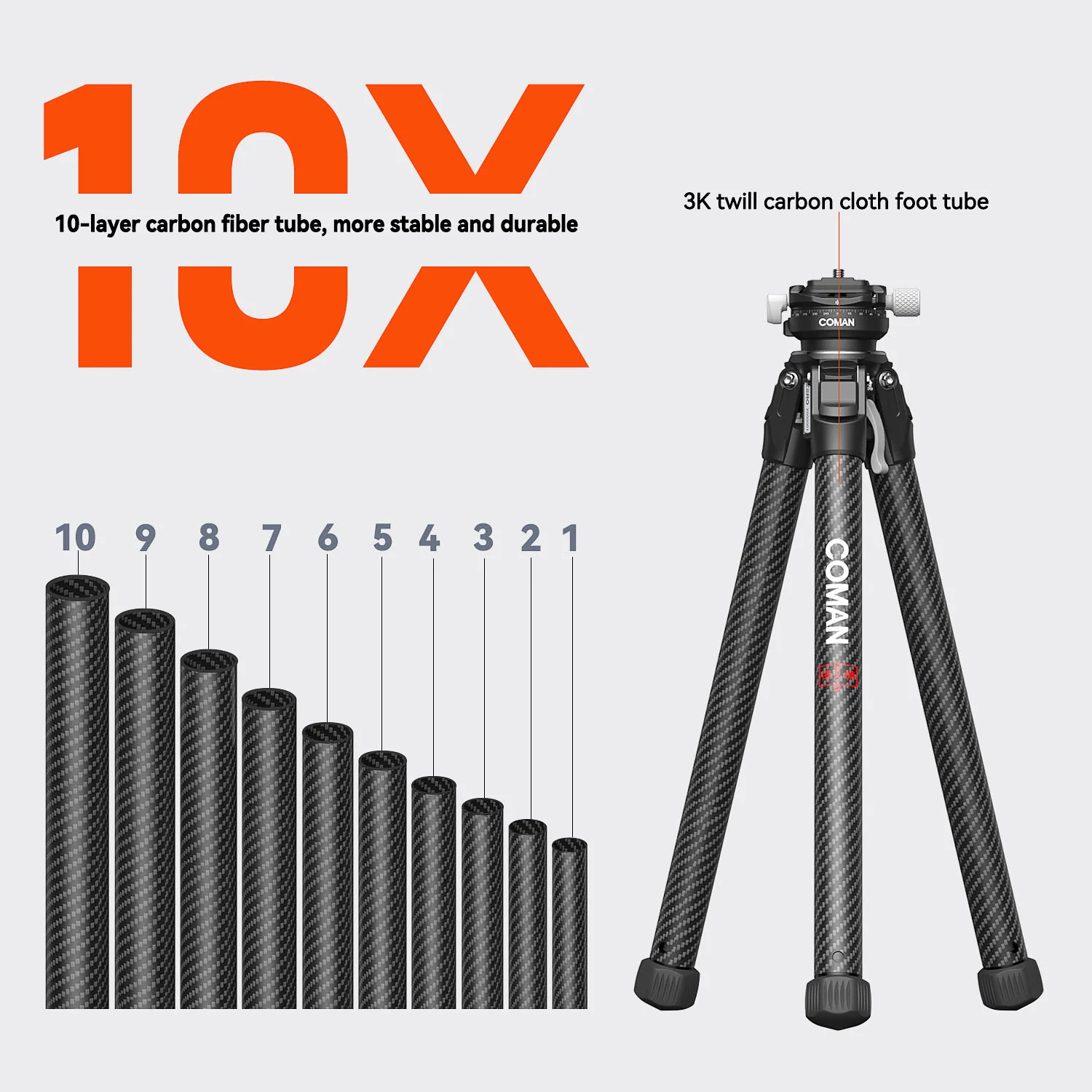 COMAN Zero X Lightweight Tripod Carbon Fiber For Travel Photography - Image 10
